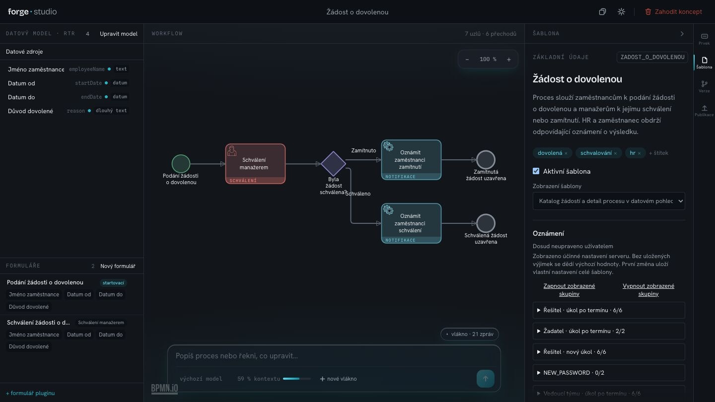 Forge Studio: šablona Žádost o dovolenou – datový model, BPMN workflow a nastavení šablony na jedné ploše